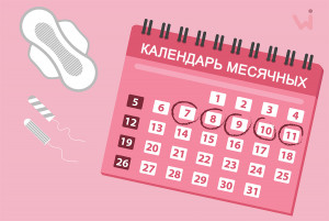 женский календарь менструации